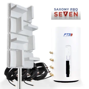 Set: 5G Router Saxony Pro Seven Ultra X8 High-Speed Internet mit Richtantennen