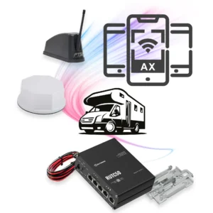 Wohnmobil | Caravan Set mit WLAN vom Campingplatz mit bestem 5G Router RUTC50